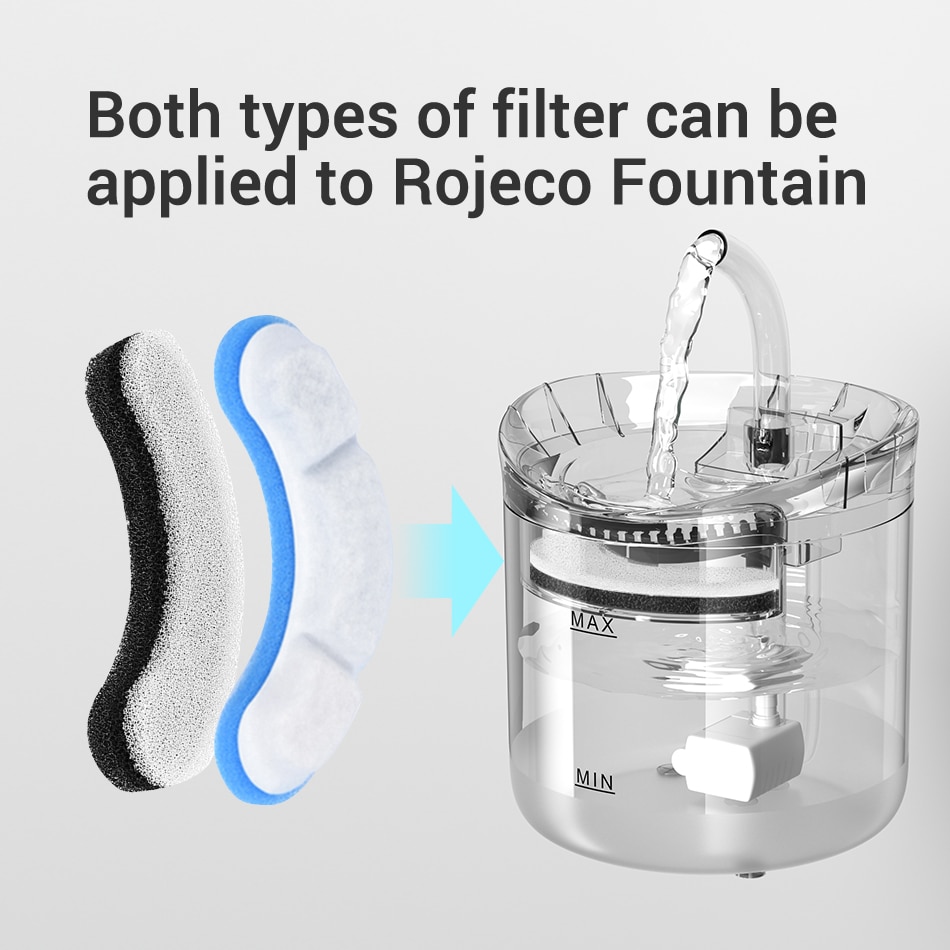 ROJECO Cat Water Fountain Automatic Pet Water Dispenser Pet Smart Drinker For Cats Auto Sensor Cat Drinking Fountain Accessories